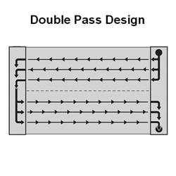AFCO 80108N Dragster/Roadster Double Pass Radiator w/ Fan and Shroud