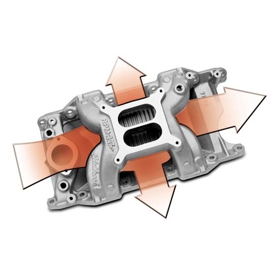 Edelbrock 7576 RPM Air Gap Intake Manifold Mopar 318 340 360 eBay