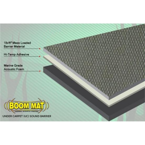 DEi 050100 Boom Mat Under Carpet Sound Deadening Layer, 24 x 54 Inch eBay
