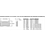 Wilwood 120-9734-SI Narrow Dynapro Lug Mount Caliper, 3.50 Inch Mount Wilwood 120-9734-SI Narrow Dynapro Lug Mount Caliper, 3.50 Inch Mount