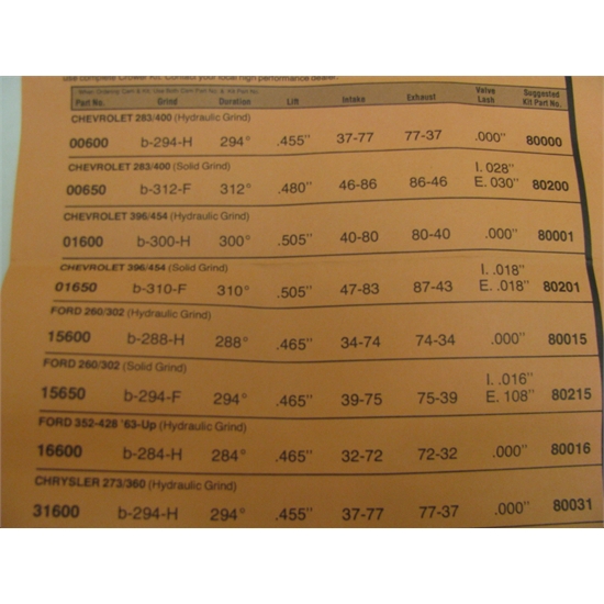 Crower Cam Identification For A Bodies Only Mopar Forum