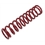 Eibach Coil-Over Racing Springs, 1-7/8 I.D., 10 Inch Eibach Coil-Over Racing Springs, 1-7/8 I.D., 10 Inch