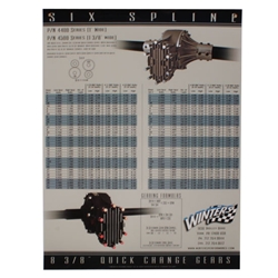 Winters Performance POSTER-6 6-Spline Quick Change Gear Chart