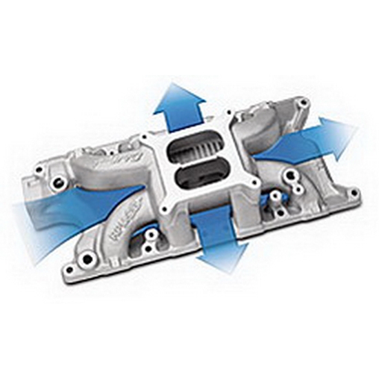 Edelbrock 75211 RPM Air Gap Intake Manifold, Ford 289/302 eBay