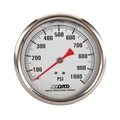 Replacement Gauges for DECO Hydraulic Coil Spring Raters