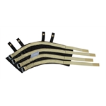 Stroud Safety 531 Kevlar Ball Housing Shield