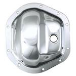 Dana 60 Rear End Cover