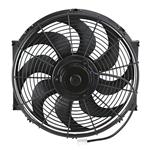 Turbo Swirl Electric Fan