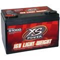 XS Power 16 Volt Battery - Starting