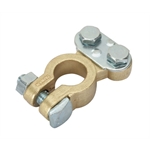 Battery Cable Terminal End