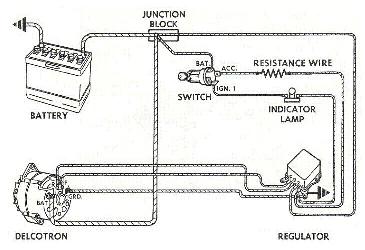 GM Alternator Buying Guide - Buckethead Bash Forums