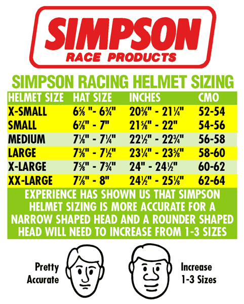 Simpson Size Chart