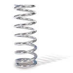Afcoil 7