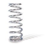 Afcoil 7