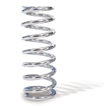 Afcoil 7
