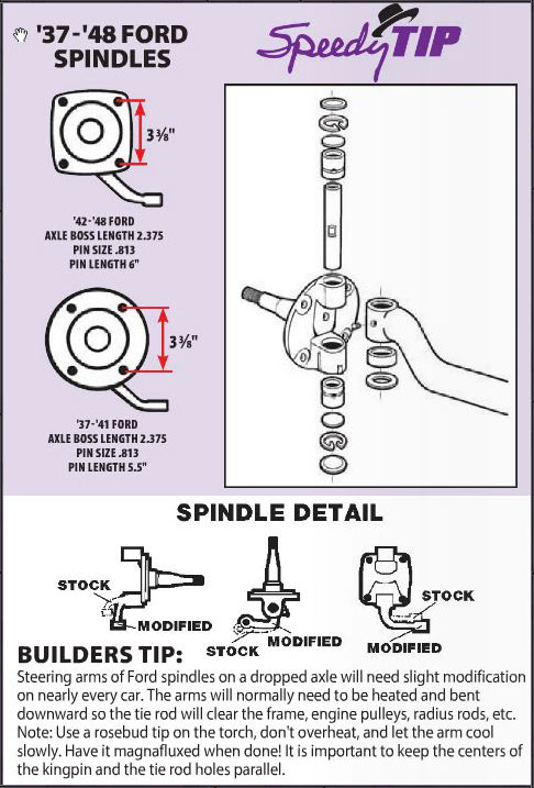 Ford Spindle Tip