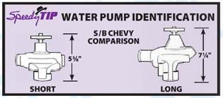 SBC Water Pump Image