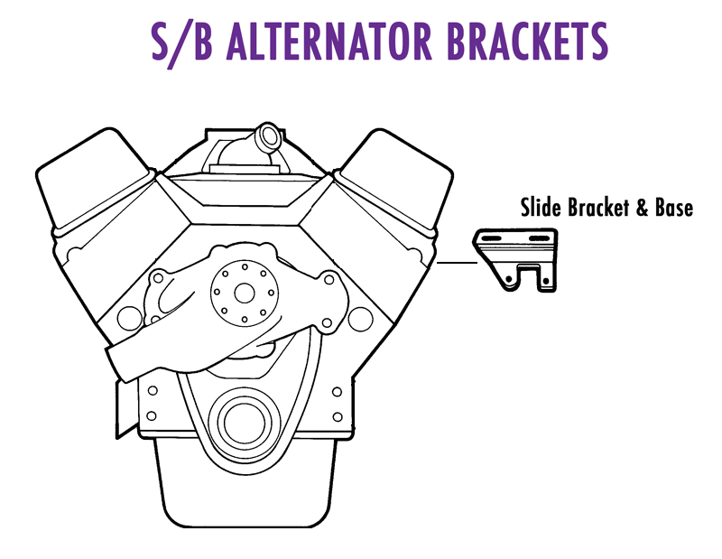 Small Block Chevy Chrome Alternator Base Brackets