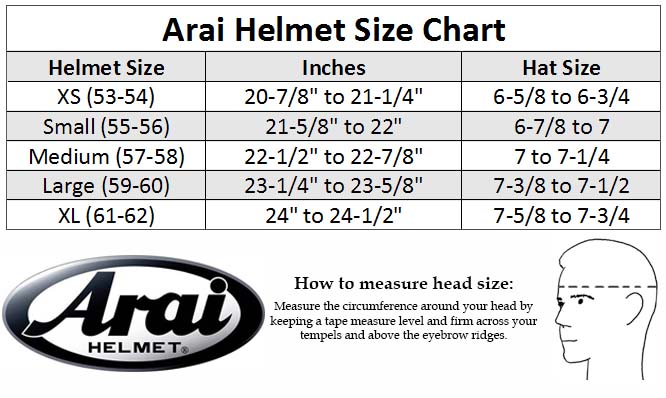 Arai Cheek Pad Size Chart