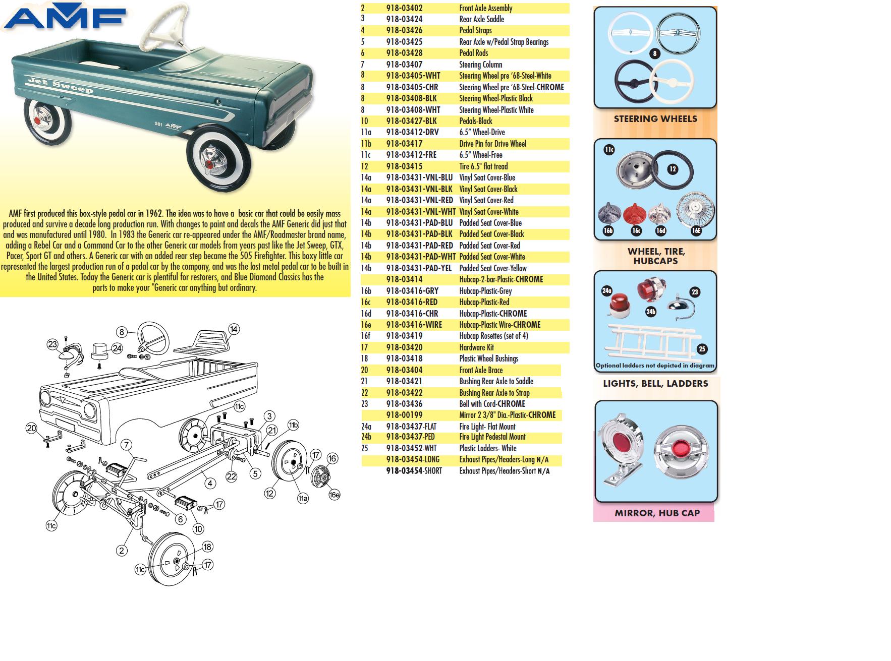 AMF Pedal Car Hardware Kit Pedal Car Parts 