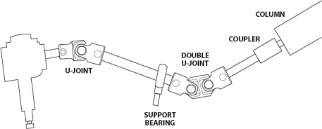 Steering Column Shaft And Joint
